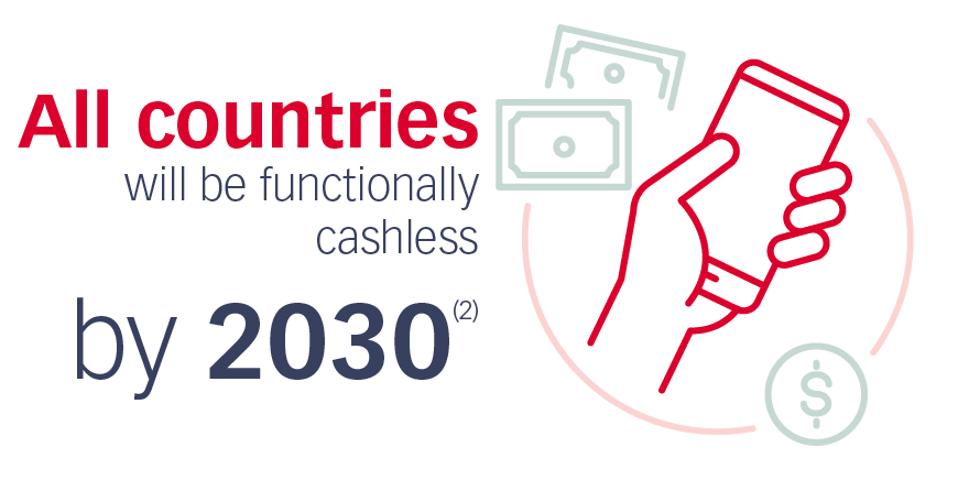 Tous les pays seront pratiquement dépourvus d’espèces d’ici 2030(2)