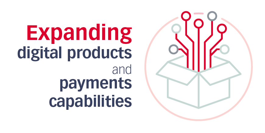 Expanding digital products and payments capabilities