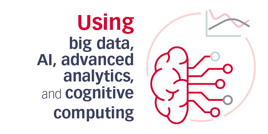 Using big data, AI, advanced analytics, and cognitive computing