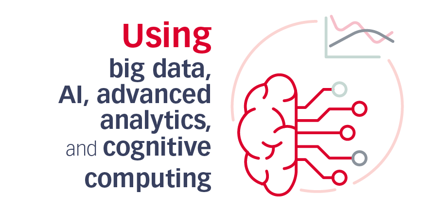 Utiliser le big data, l’IA, l’analyse avancée et l’informatique cognitive.