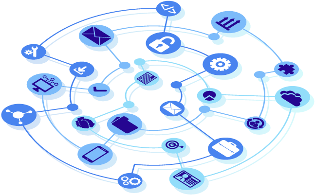 Nahtlose Integrationen