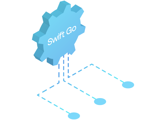 Einsatzfertige Swift Go-Lösung