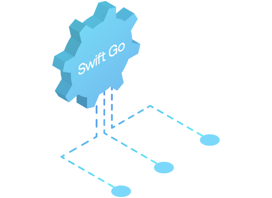 Готовое решение для использования SWIFT Go